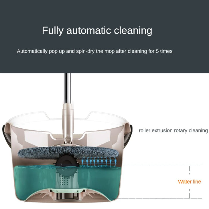 Magic Automatic Home Mop With Bucket